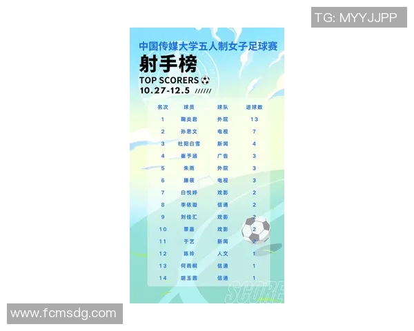 博洋足球明星名单揭晓球迷期待新赛季精彩表现与荣耀时刻